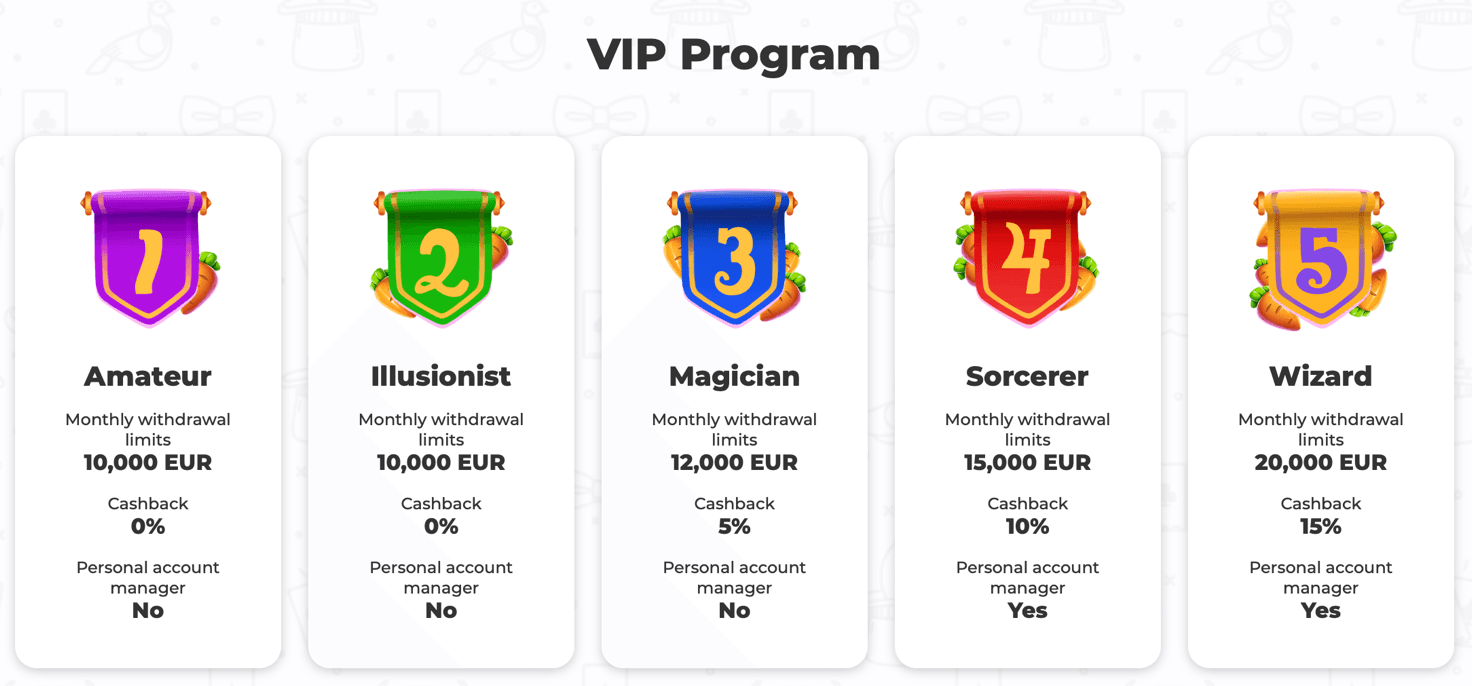 A picture containing graphical user interfaceDescription automatically generated