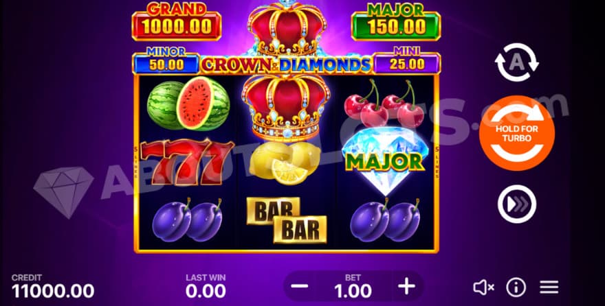 Base game where you can see the Jackpots above the reels.