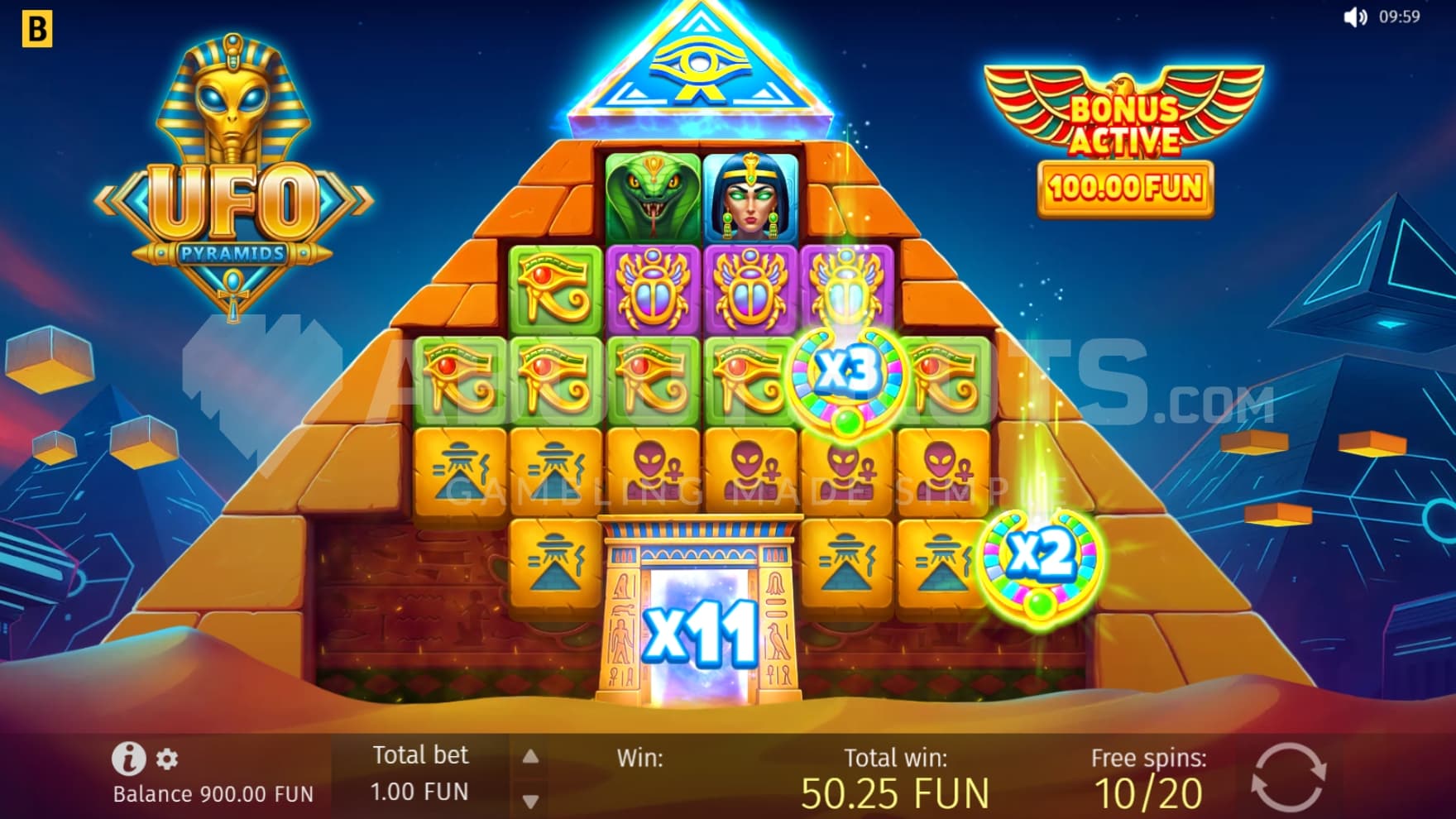 Total Multiplier of 11X