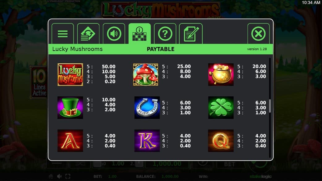Lucky Mushrooms Slot Paytable