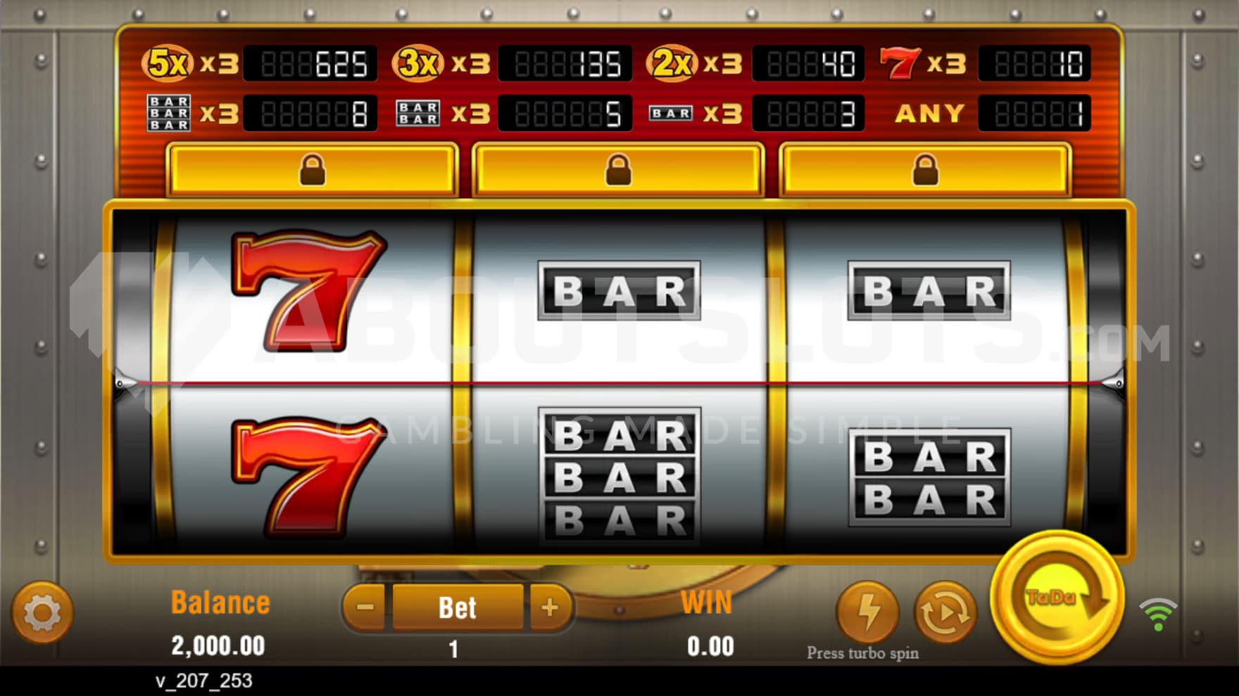 A playing grid built up as a codelock on a vault door