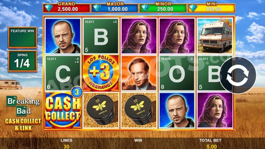 Breaking Bad bonus game where you can see the famous cooking van in the background.