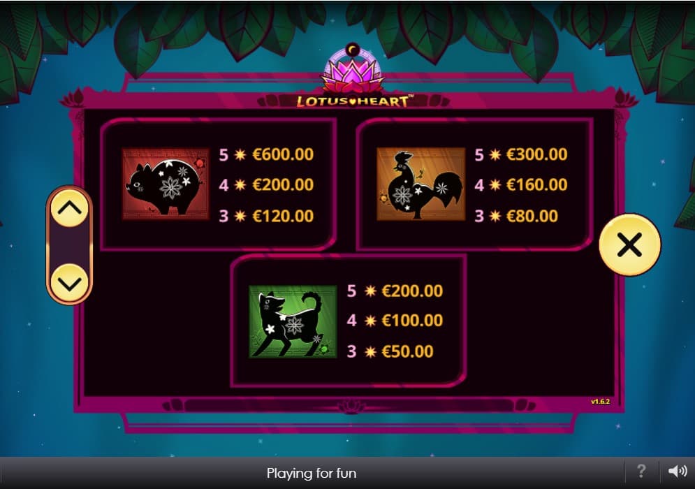 Lotus Heart Slot Paytable