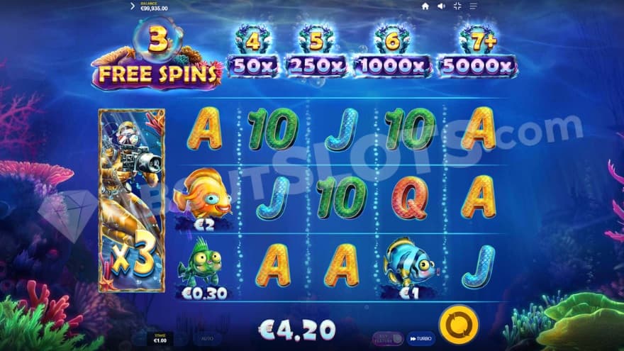 Free Spins bonus game where you can see various prizes above the reels.