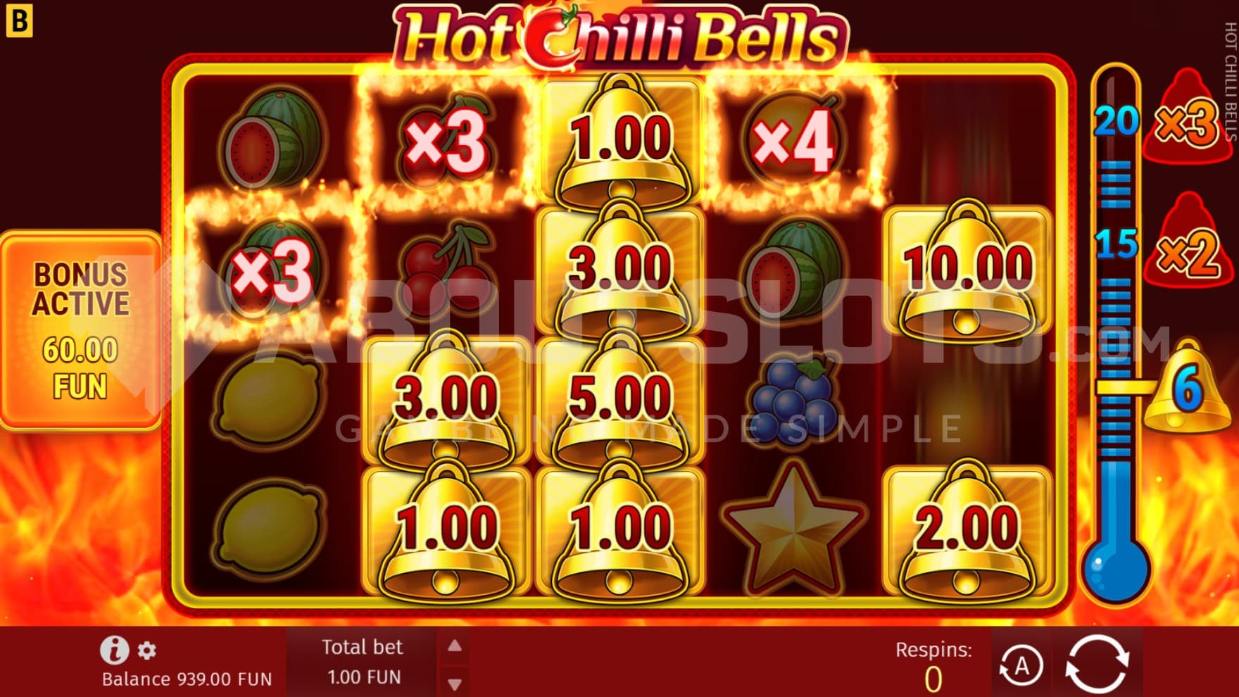 Progress Multiplier on right side