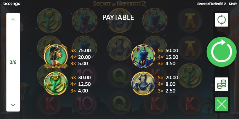 Secret of Nefertiti II slot paytable