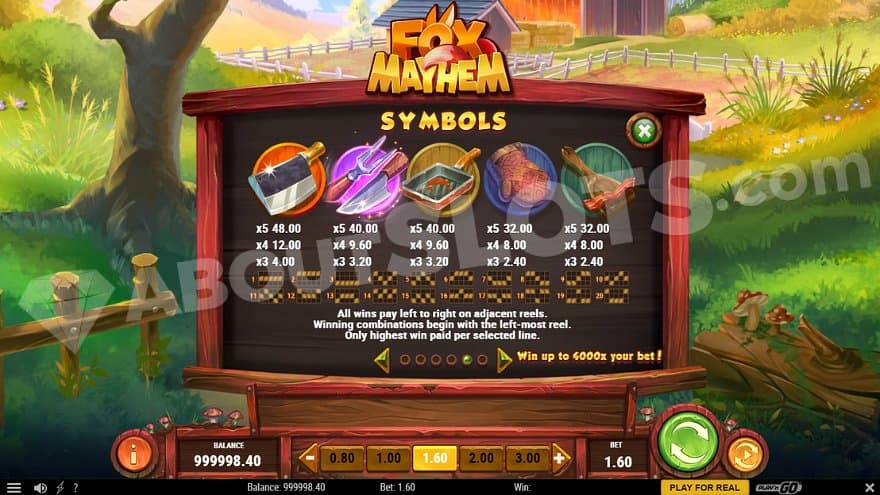 A paytable showing the payouts of the higher-paying symbols.