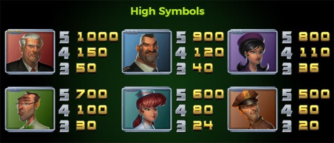 Reptoids slot review