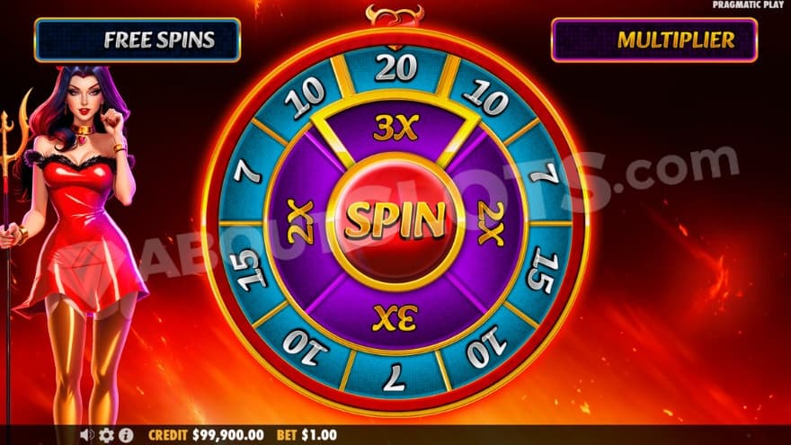 Free Spins Wheel being present, providing a random amount of free spins and win multiplier.