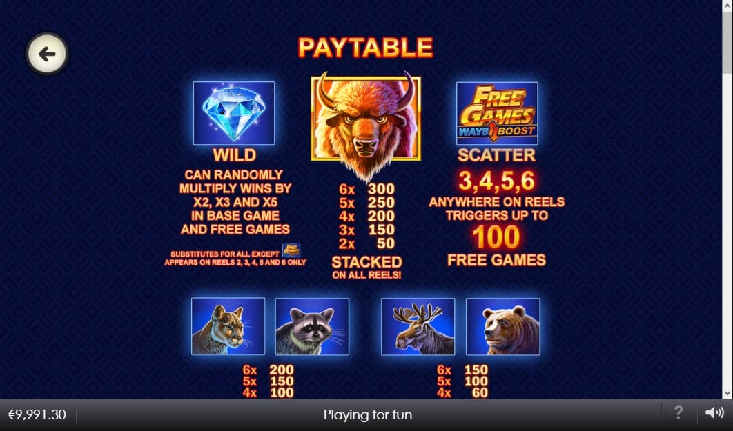 buffalo-blitz-ii-slot-paytable