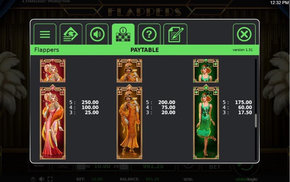 Flappers Slot Paytable