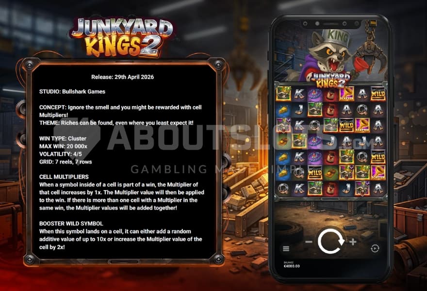 Junkyard-Kings2-Info-slot.jpg