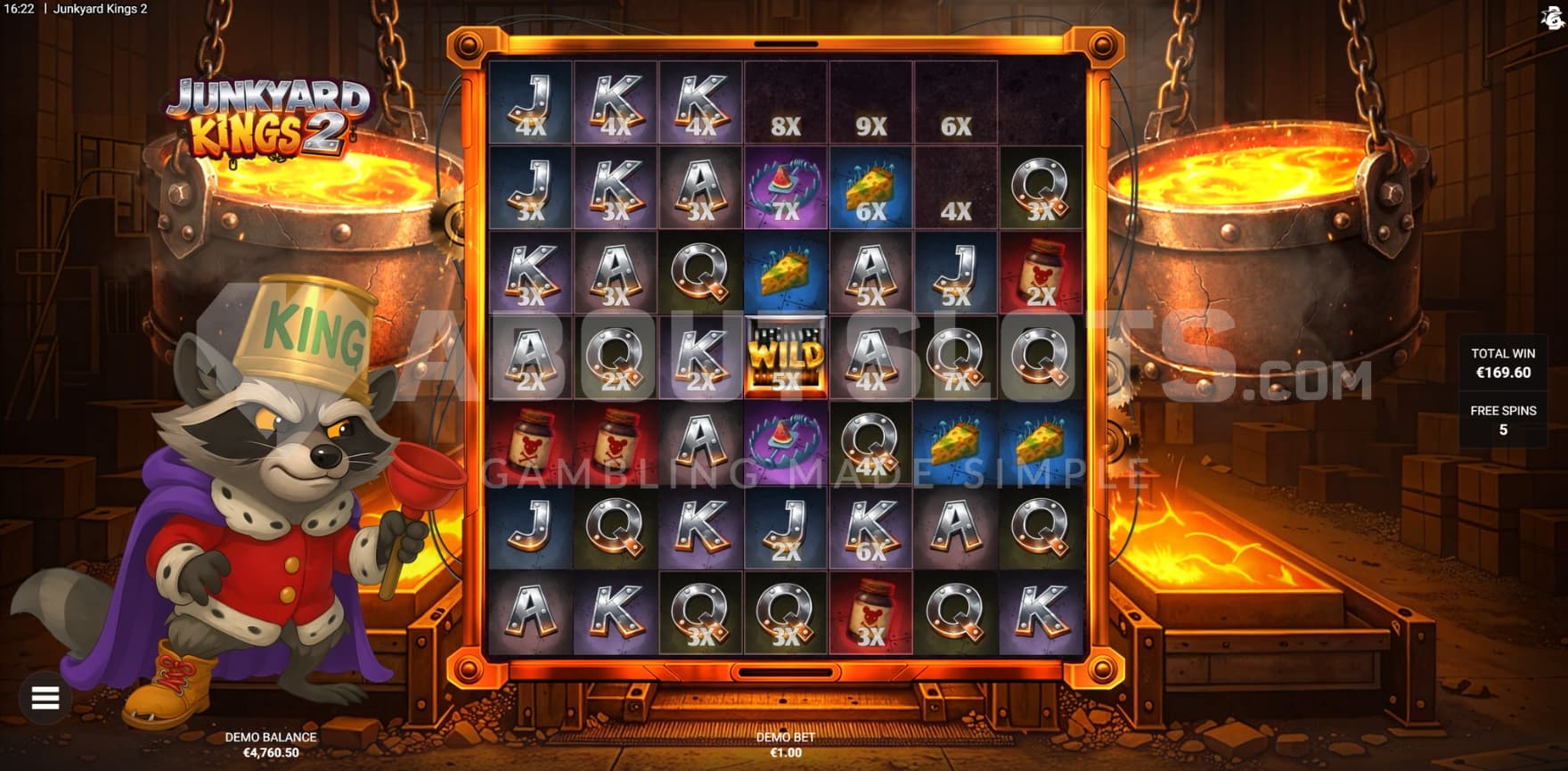 Persistent Cell Multipliers