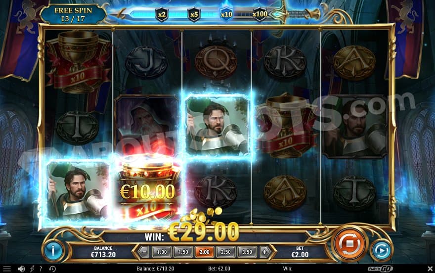 A win of 14.5X the bet in the Free Spins.