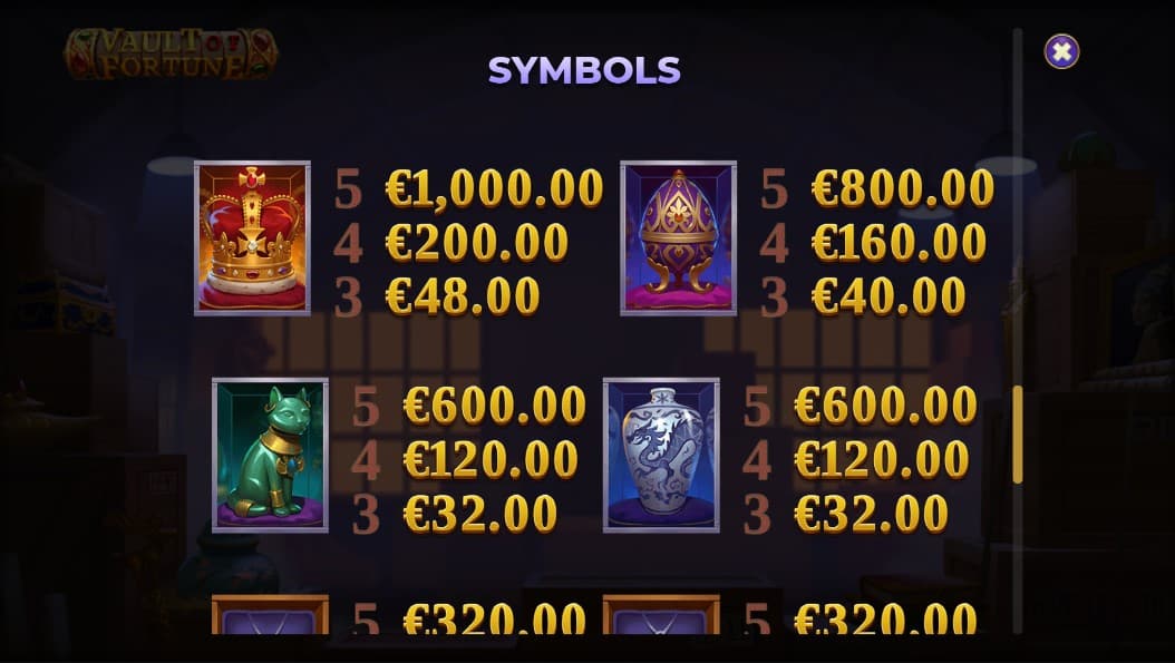 vault-of-fortune-slot-paytable