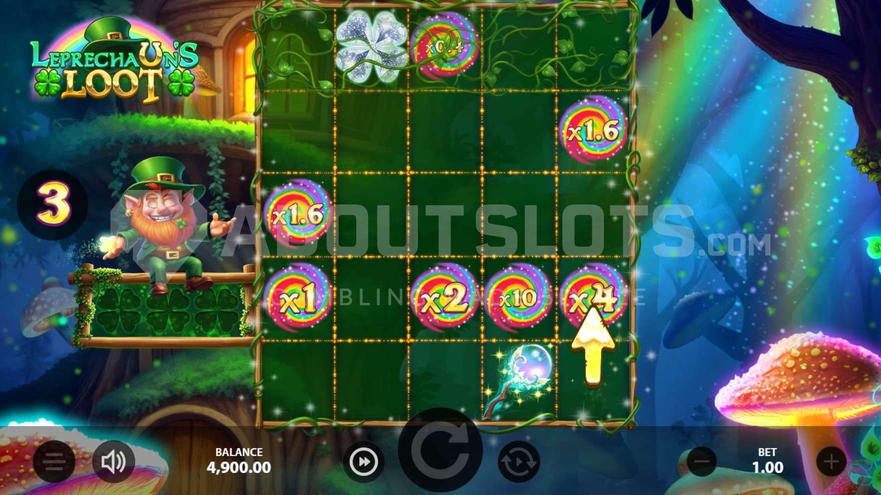 Expand Symbol in view