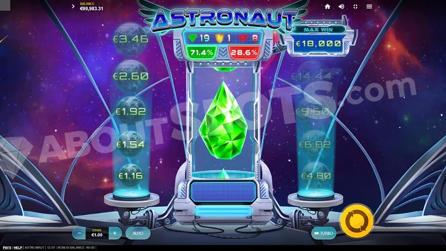 A one-reel slot in space.