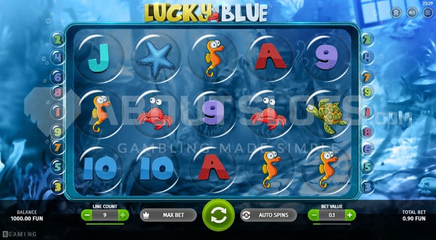 0.9X Bet Size