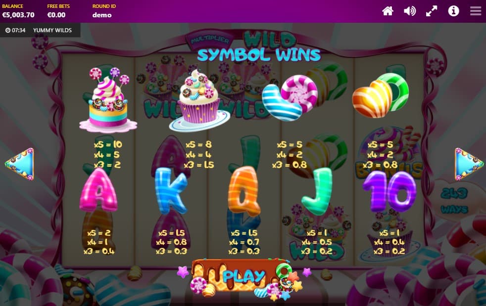 Yummy Wilds Slot Paytable