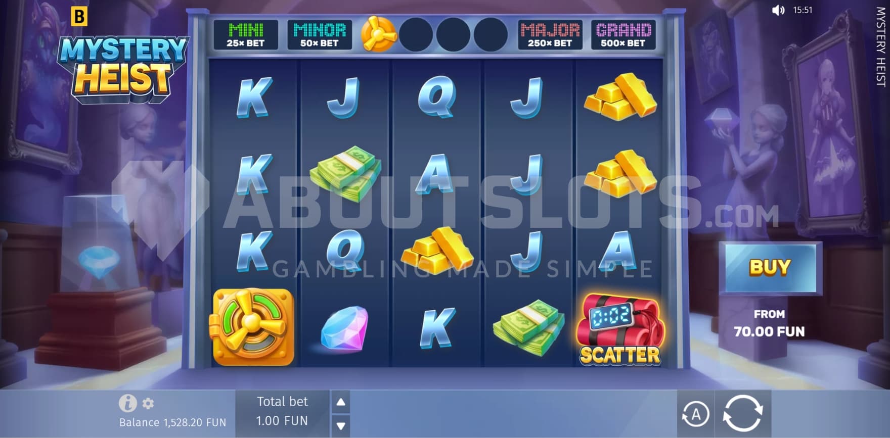 Spins takes place inside a museum