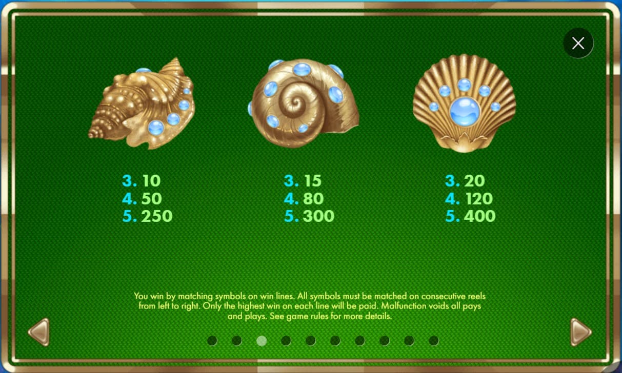 Sirens Kingdom Slot Paytable