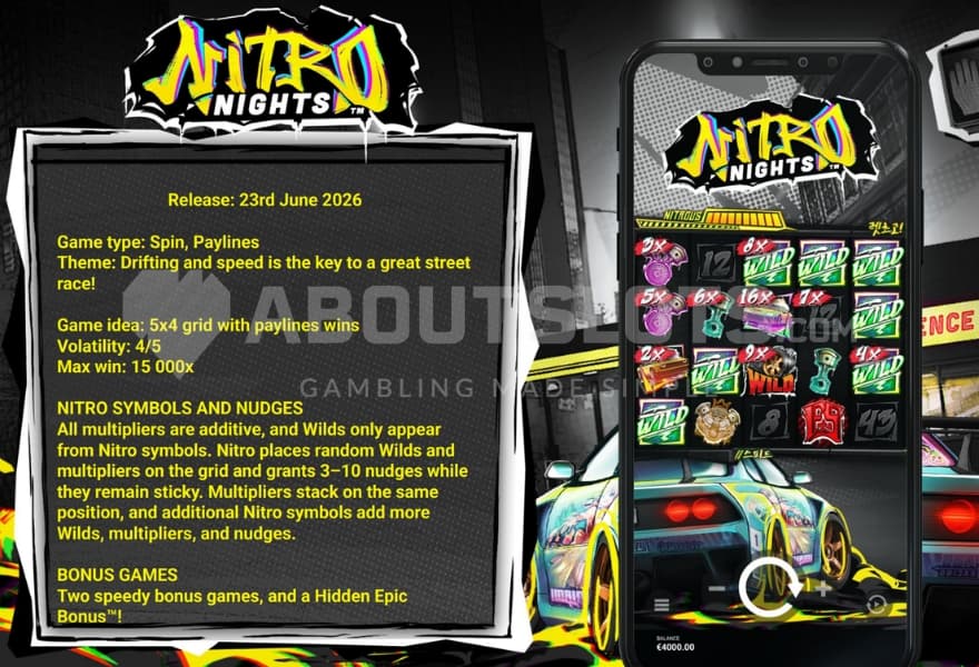 Nitro-Nights-Hacksaw-Gaming-info.jpg