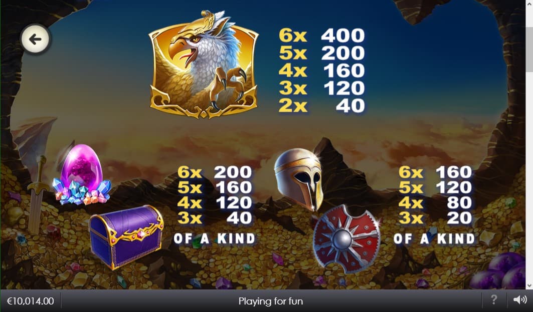 age-of-gods-glorious-griffin-slot-paytable