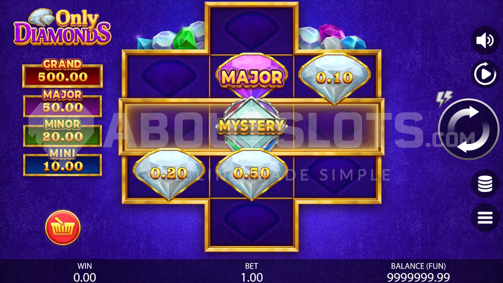 The game has no normal paylines, and there can be no payouts in the base game