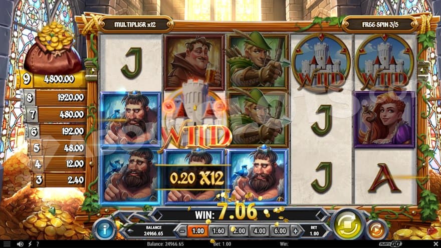 A 7.06X win in the Free Spins.