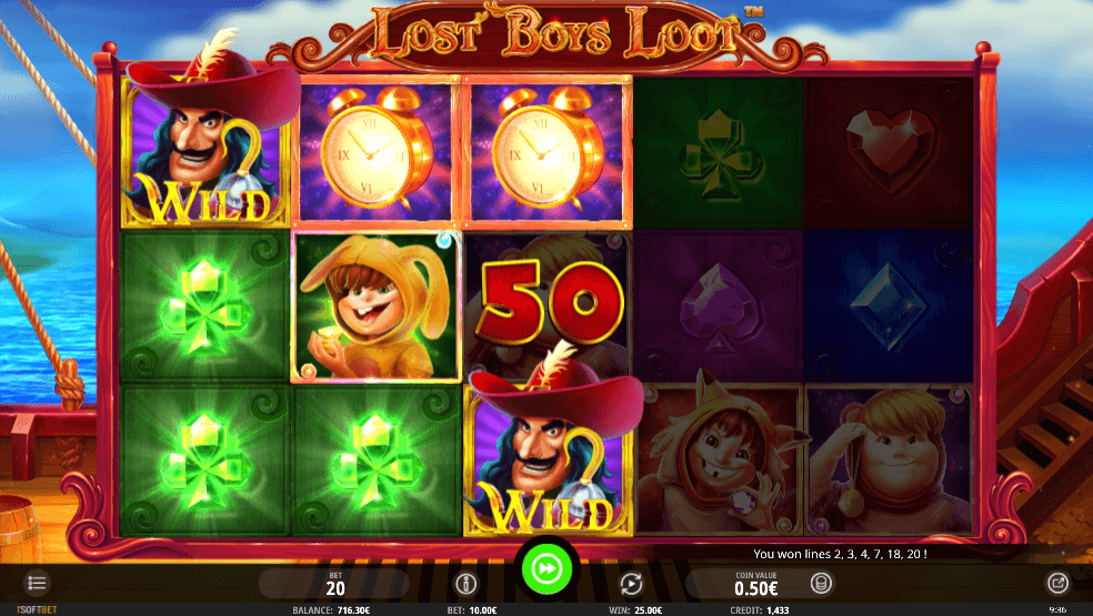 Lost Boys Loot slot gameplay