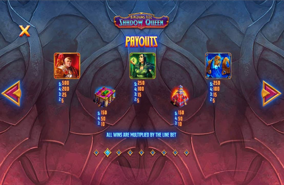 kingdoms-rise-shadow-queen-slot-paytable