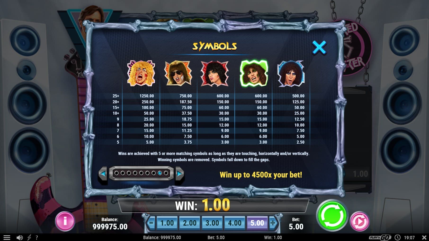 twisted-sister-slot-paytable