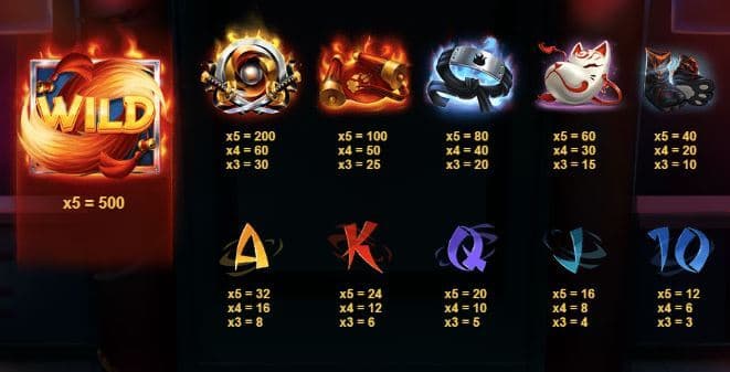 flaming fox paytable