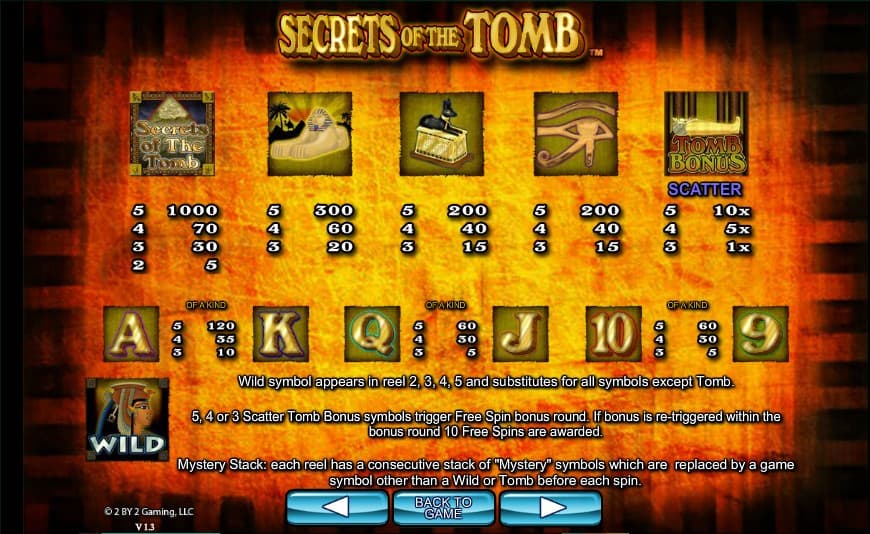 Secrets of the Tomb slot paytable