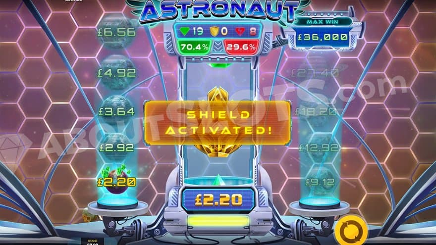 The Golden Shield has landed on the reel.