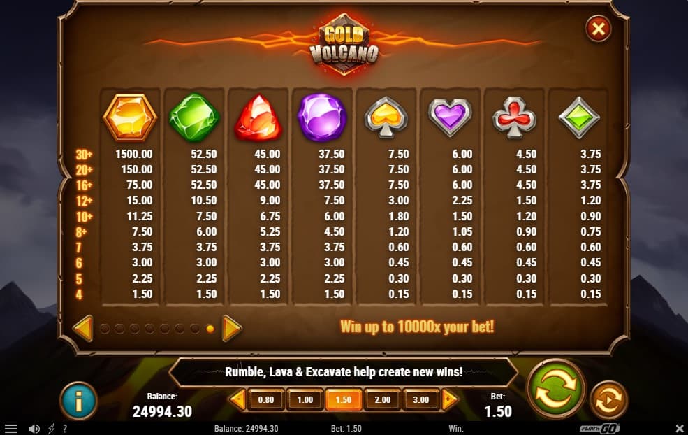gold-volcano-slot-paytable