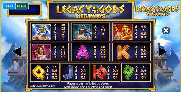Legacy of the Gods Megaways Slot Slot paytable