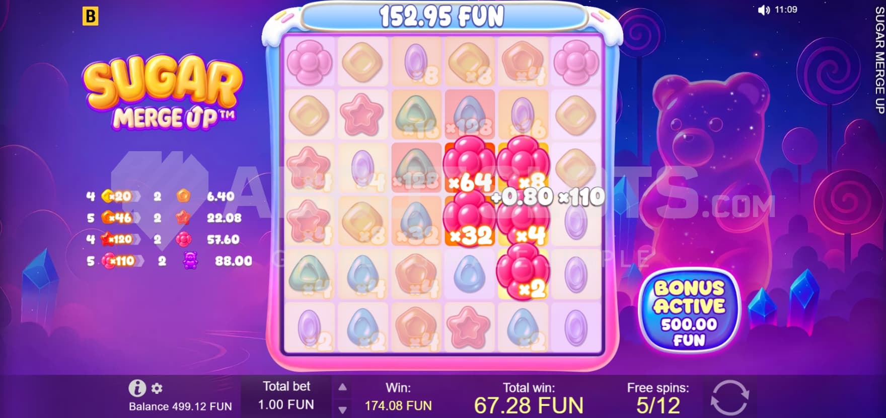 Cell Multipliers in view