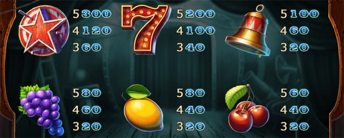Wicked Circus slot review
