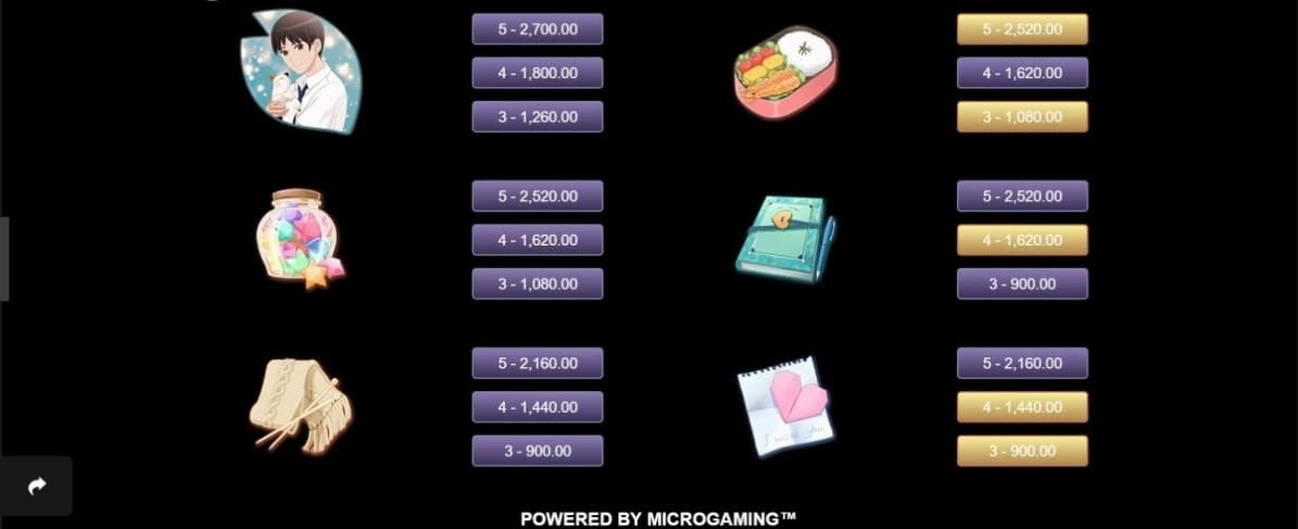 Our Days Slot Paytable