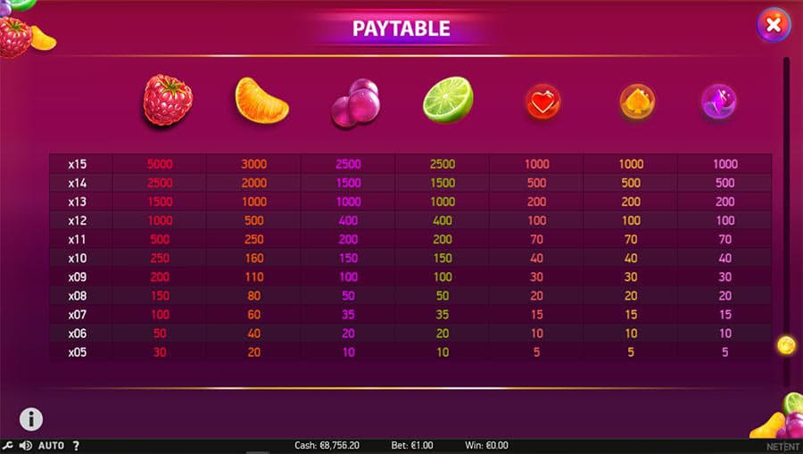 berryburst paytable