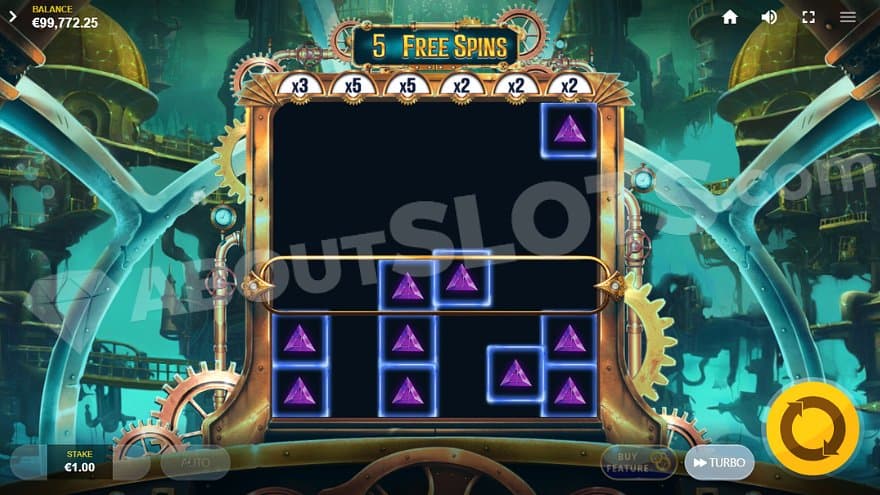 Nine purple lower-paying symbols on the reels in the Free Spins.