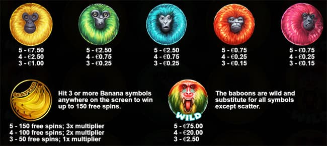 7 Monkeys slot review
