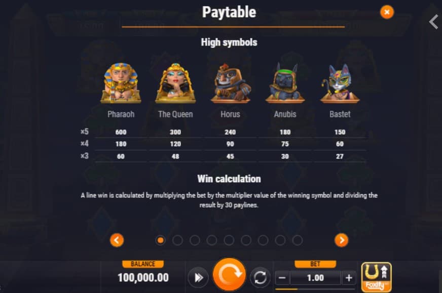 3-tiny-gods-slot-paytable
