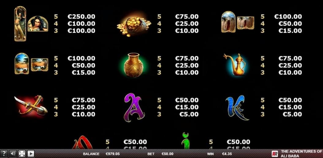 Adventures of Ali Baba Slot Paytable