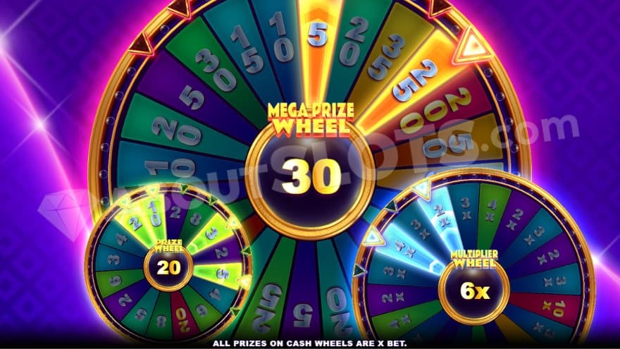 Mega Prize Wheel being active with three wheels on the screen.