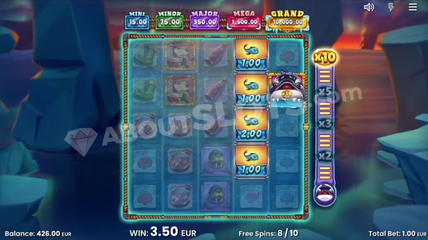 Free Spins bonus game with a 10X win multiplier to the right.