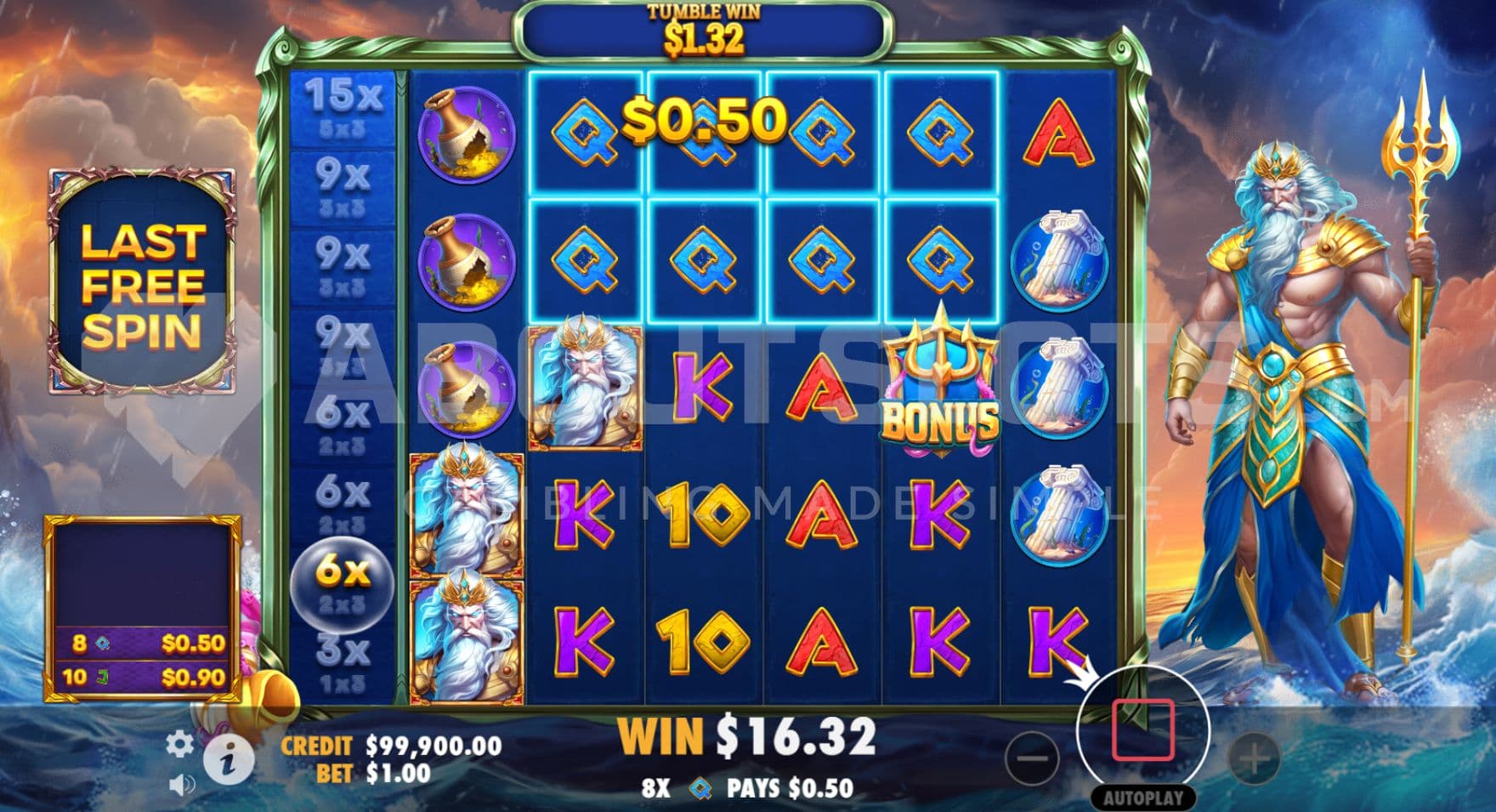 6X Multiplier Reel