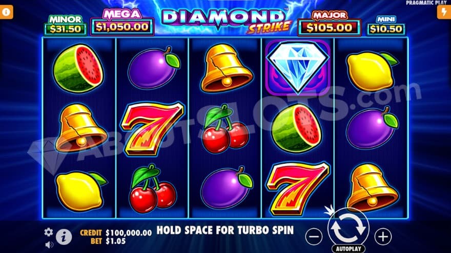 Base game where you can see the various Jackpots above the reels.