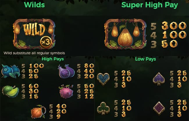 Jungle Books slot review